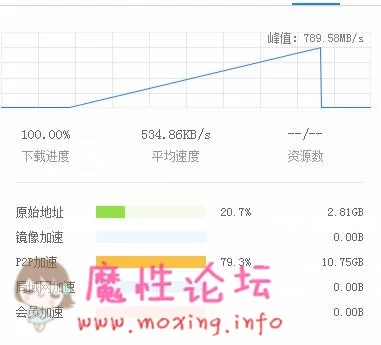 すぐヤレるS級素人スーパーBEST2 72人5時間1.jpg